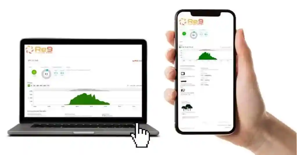 Dashboard de monitoramento em tempo real da geração